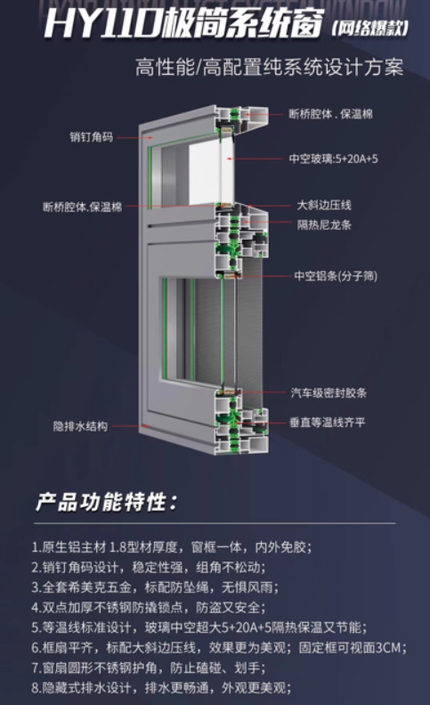 110極簡系統(tǒng)窗